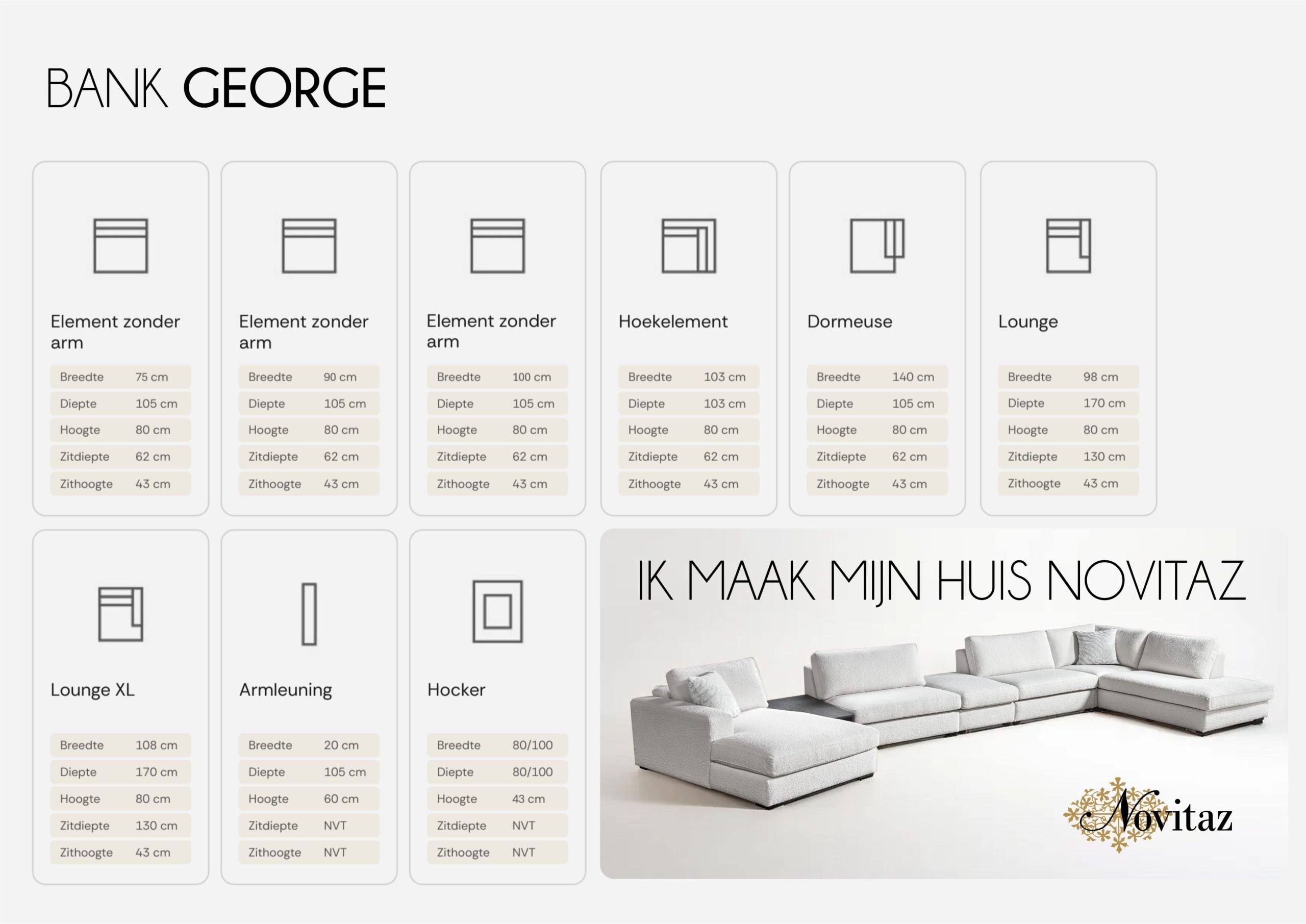 Elementenbank George
